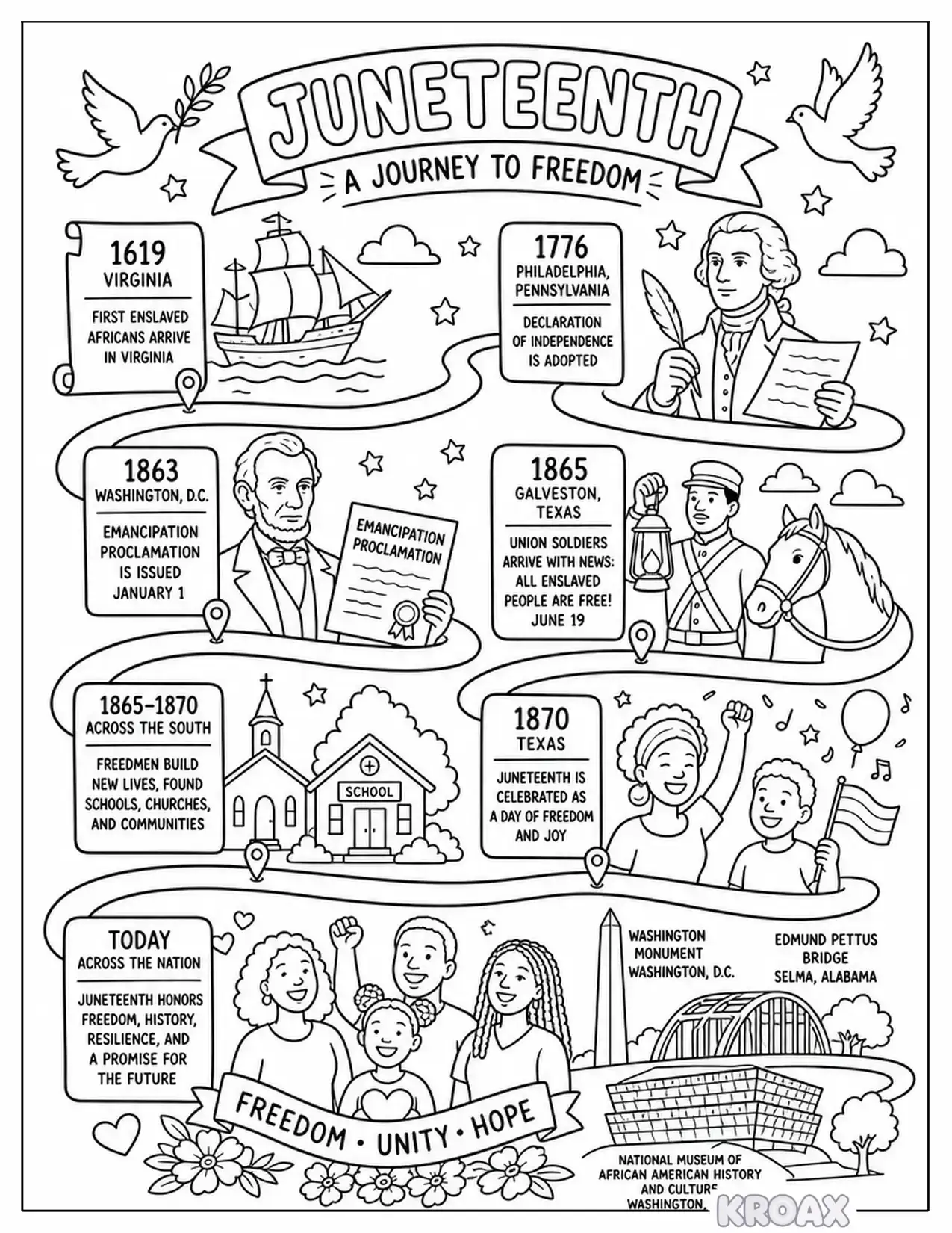 historical emancipation day journey printable coloring page